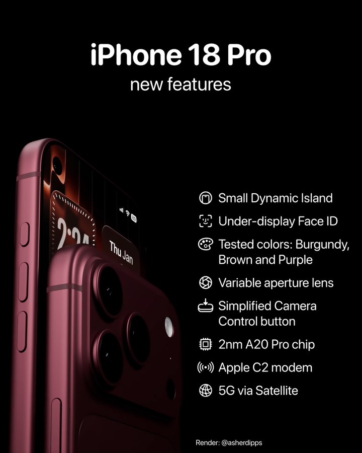 iPhone 18 Pro ও 18 Pro Max: আসছে অ্যাপলের শক্তিশালী স্মার্টফোন