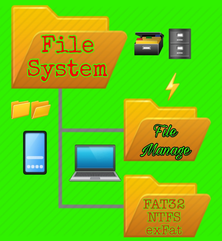 FAT32-NTFS-exFat File System কি ? এর মধ্যে কি কি সুবিধা – অসুবিধা এবং তফাৎ রয়েছে?