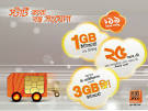 Bl Offer Get 2 GB free for buy 160 mb by 30 tk.