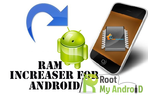 Android Ram Digun Baran