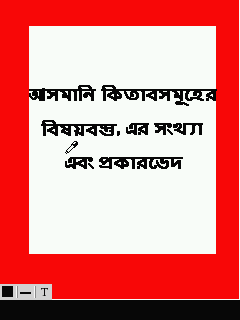 আল কুরআন নাজিলের ইতিহাস ও এর বিকল্প নামসমূহ