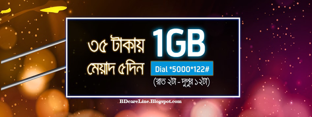 GP 1GB 35 Tk for 5 Days New Internet Offer 2017