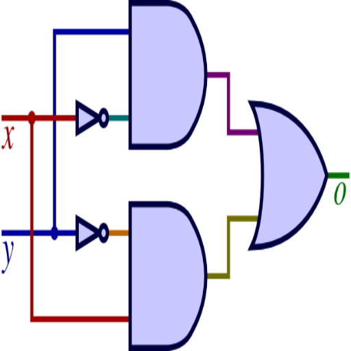 [part 3] আসুন জেনে নিই লজিক গেইট (Logic gate) সম্পর্কে। বিস্তারিত পোস্টে।