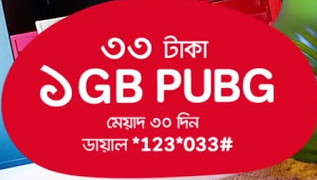 এয়াটেল চালু করলো PUGB গেমস এর ইন্টারনেট প্যাক ১ জিবি ৩৩টাকা মিয়াদ ৩০দিন