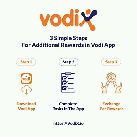[Hot] [Vodi App New Updated] Vodi অ্যাপ Hapo অ্যাপ এর মতো নতুন VDX Token Launch করছে। এই Token গুলো সংগ্রহ করে রাখুন এবং কিছুদিন পর Bitcoin এ Exchange করে নিতে পারবেন। [With Screenshot] [Part 1]