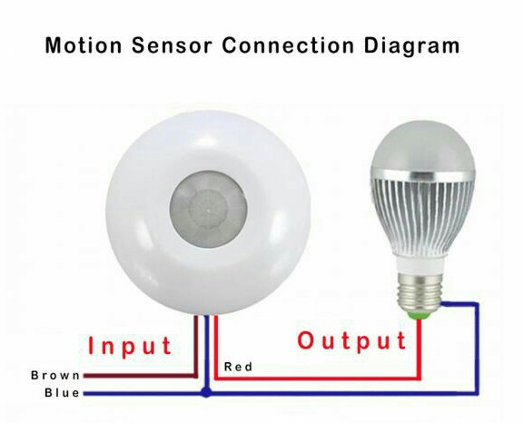 AUTOMATIC INFRARED PIR MOTION SENSOR SWITCH FOR LIGHT/FAN SPECIFICATION (৳ ...