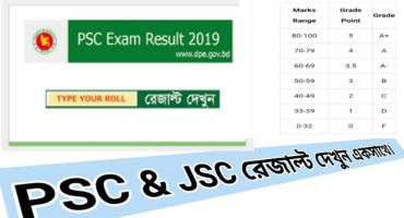 PSC Result : Class 5 সমাপনী রেজাল্ট _JSC Result 2019 এক সাথে