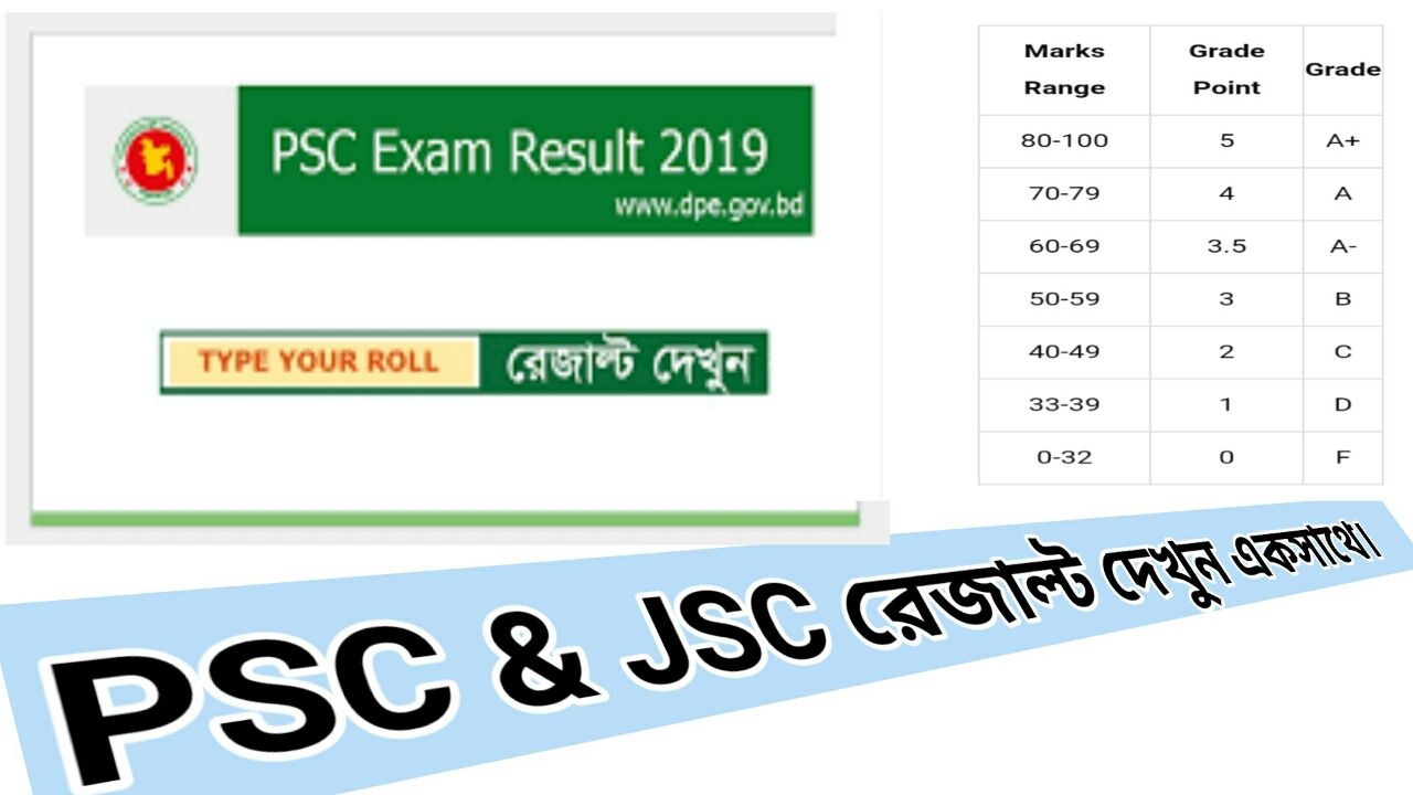 PSC Result : Class 5 সমাপনী রেজাল্ট _JSC Result 2019 এক সাথে