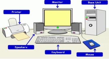 মেইনফ্রেম কম্পিউটার (Mainframe Computer) কি? কম্পিউটিং বলতে কি বুঝায় জেনে নিন