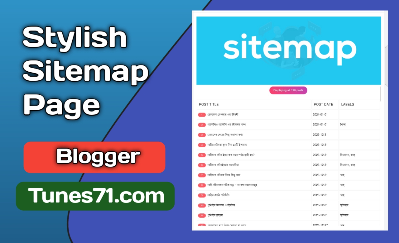 New stylish sitemap page for bloggers.