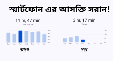 Regain অ্যাপ, একটি অ্যাপ দিয়ে দুর করে ফেলুন মোবাইল এর আসক্তি!