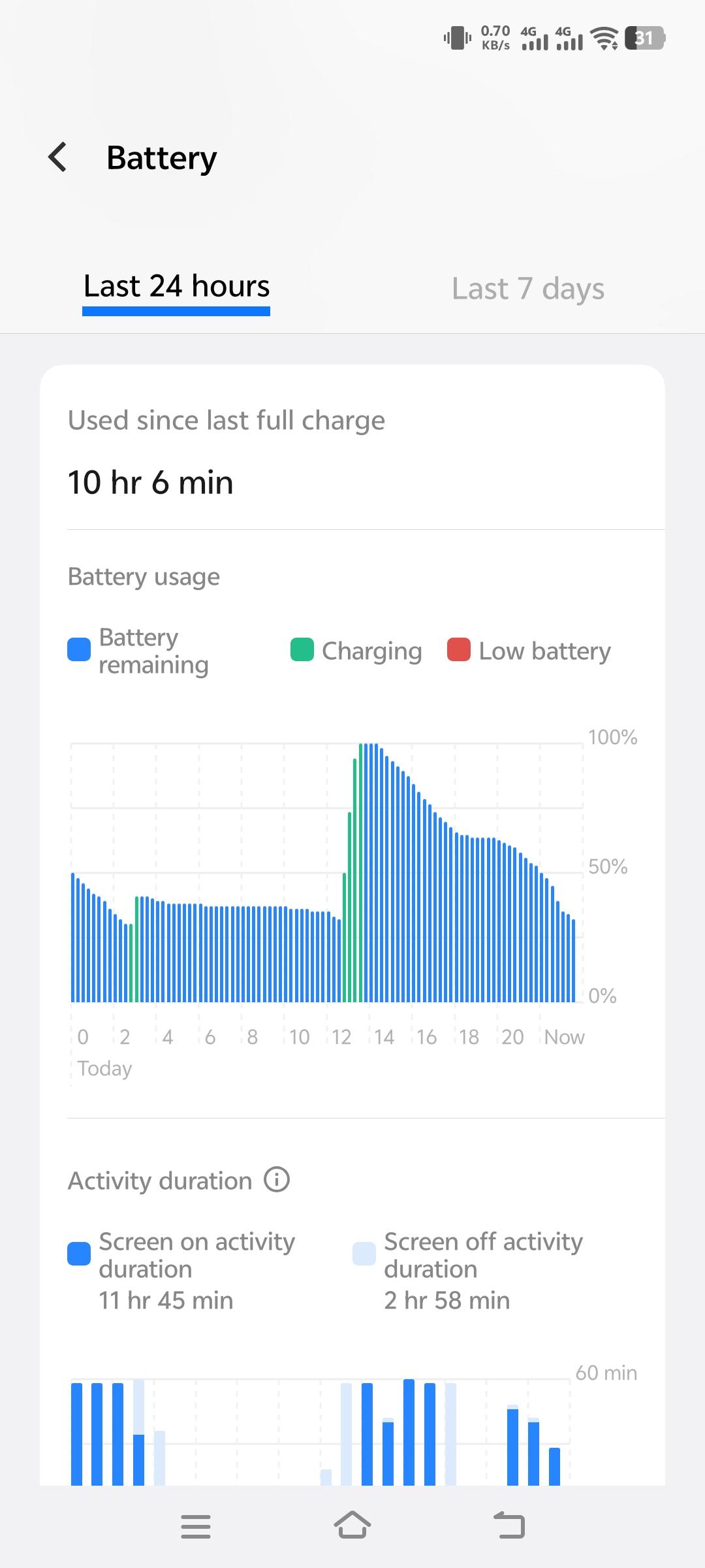 Custom image preview