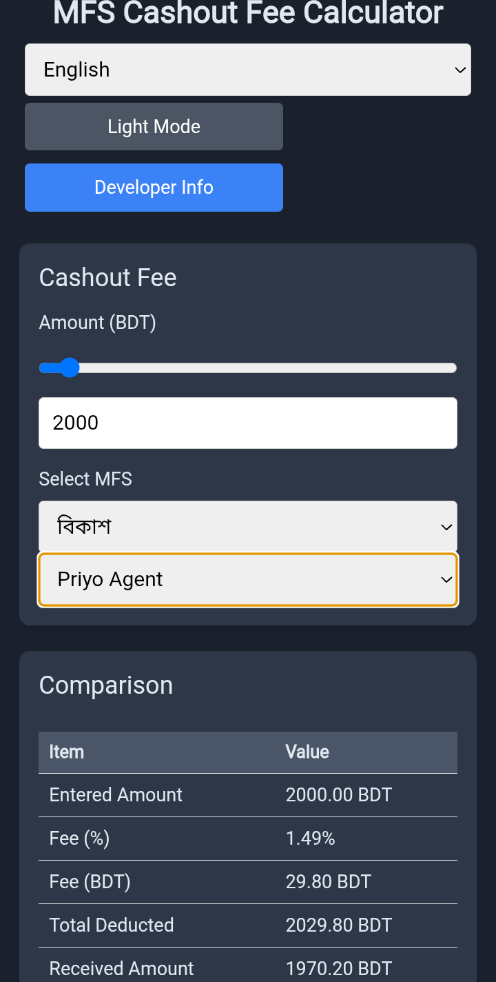 Mfs app view