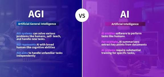 AGI VS AI 