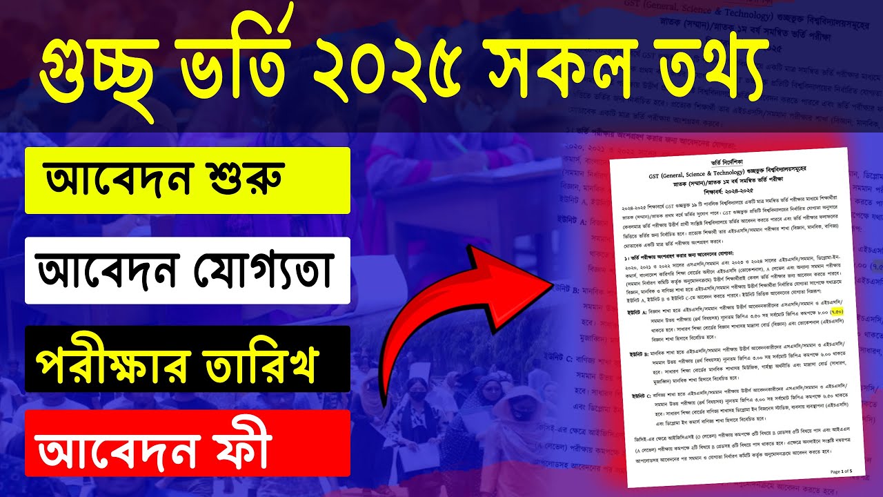 গুচ্ছ ভর্তি পরীক্ষা কবে, আবেদন তারিখ, যোগ্যতা ও সময়সূচি প্রকাশ