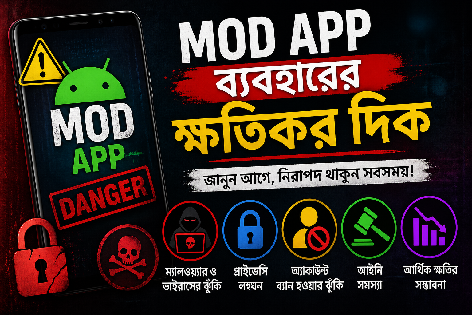 Mod App ব্যবহারের ক্ষতিকর দিক: কেন এসব অ্যাপ ব্যবহার করা বিপজ্জনক?