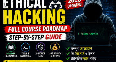🔥 Ethical Hacking Full Course 2026 – Beginner to Advanced Step-by-Step Guide