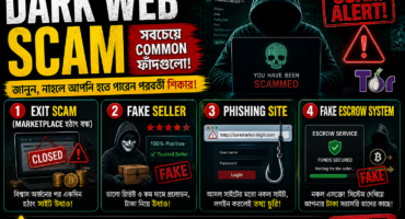 Dark Web Scam: সবচেয়ে common ফাঁদগুলো—যেভাবে মানুষ ধরা পড়ে, বুঝতেও পারে না |