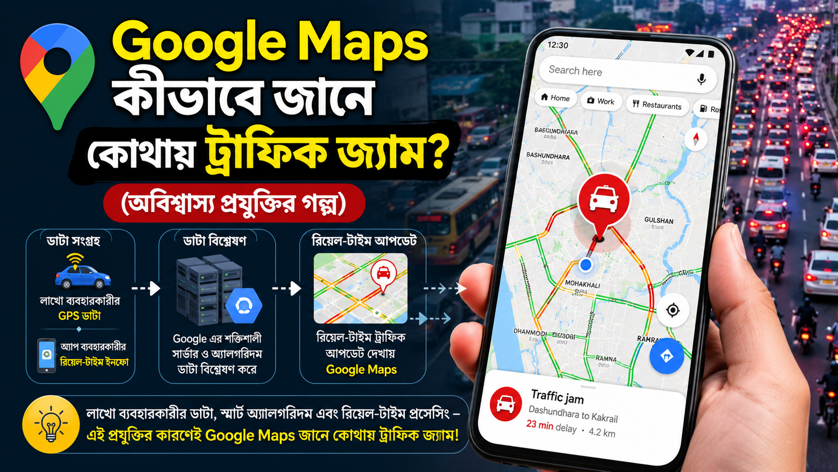 🗺️ Google Maps কীভাবে জানে কোথায় ট্রাফিক জ্যাম? (অবিশ্বাস্য প্রযুক্তির গল্প)