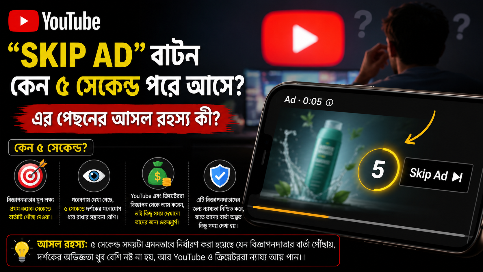 🎥 YouTube-এর “Skip Ad” বাটন কেন ৫ সেকেন্ড পরে আসে? এর পেছনের আসল রহস্য কী?