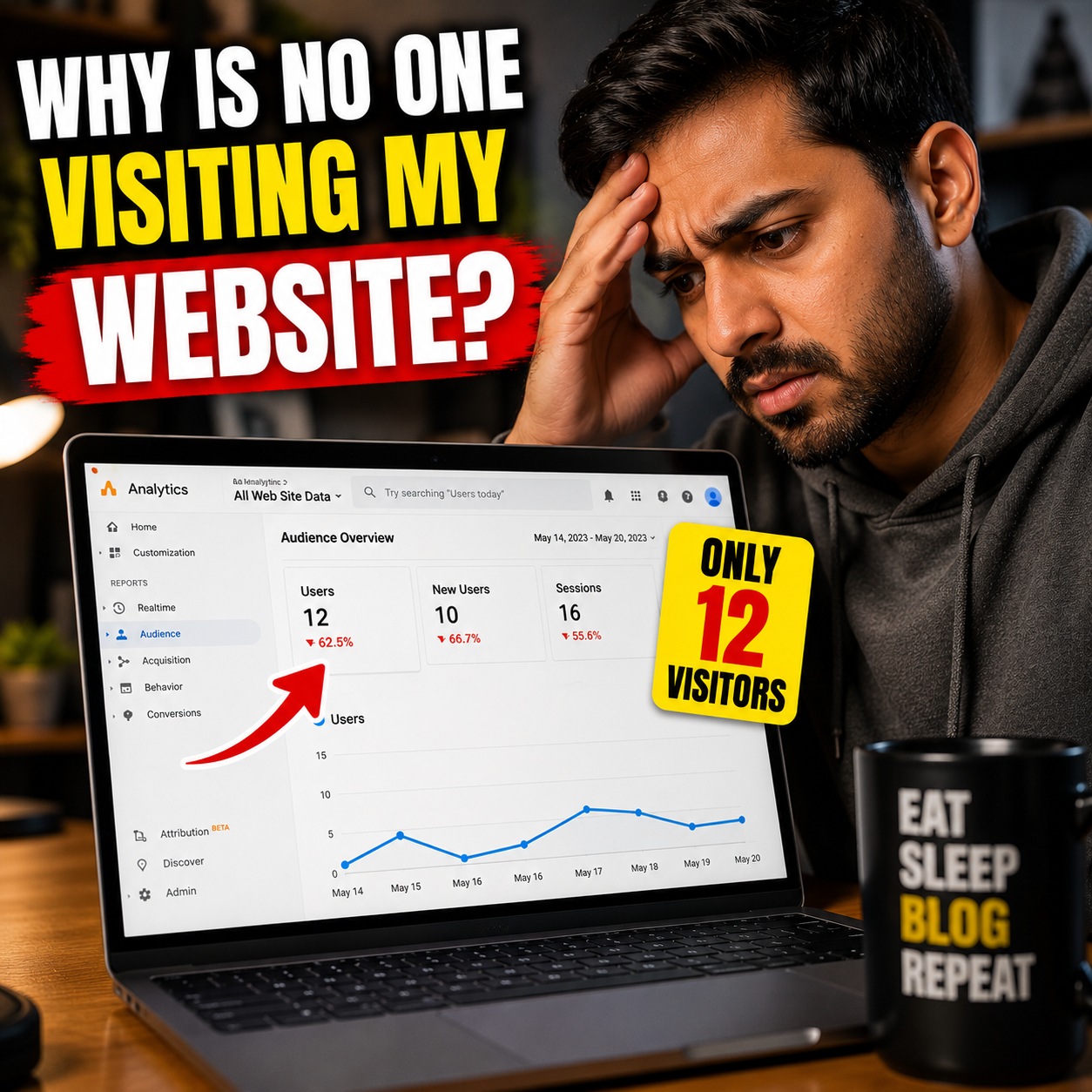 Blog লিখেও Traffic না আসার কারণ – যে ভুলগুলো আমি নিজেও করেছিলাম