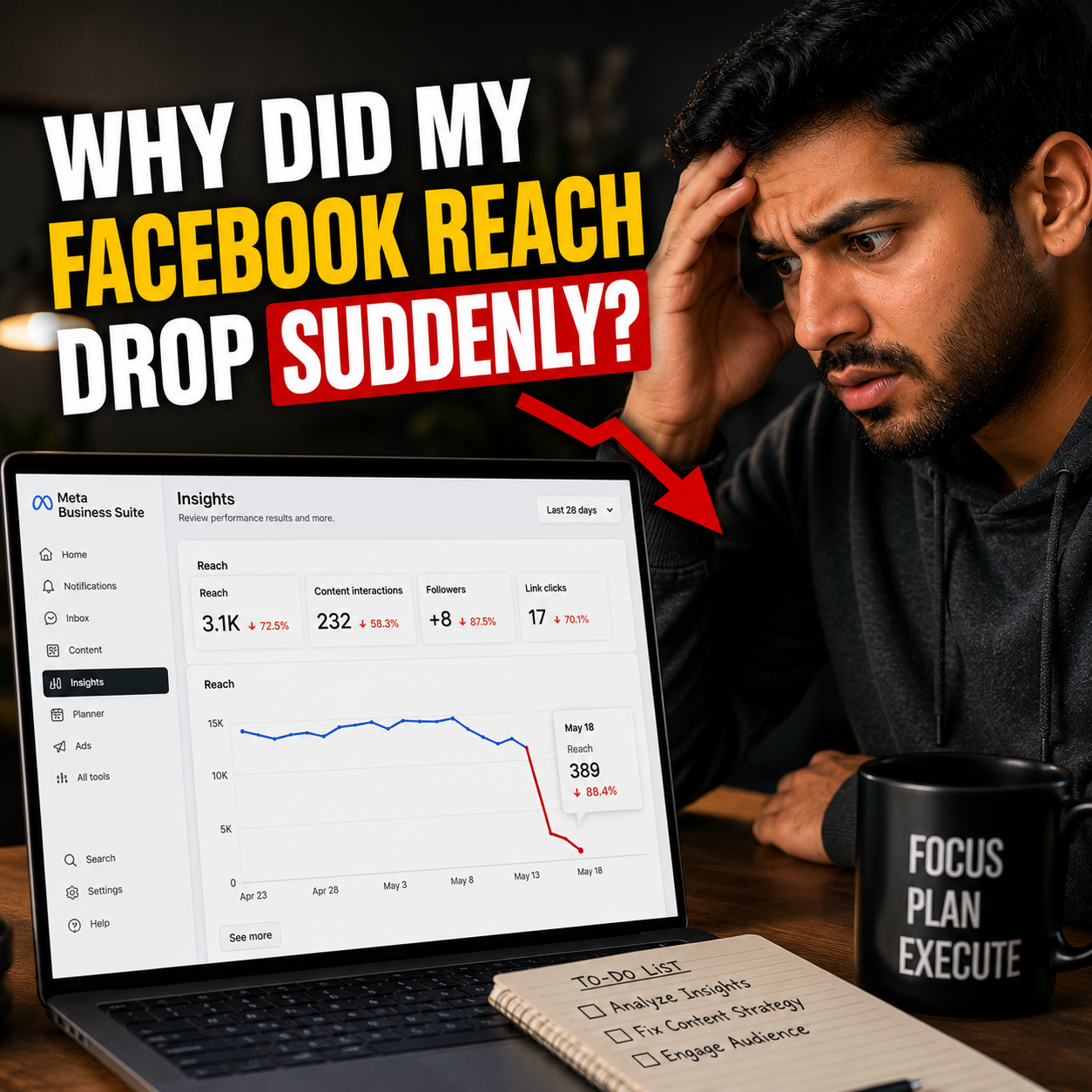 Facebook Reach হঠাৎ কমে গেলে কী করবেন? আমি প্রথমে ভাবতাম Page-টা নষ্ট হয়ে গেছে