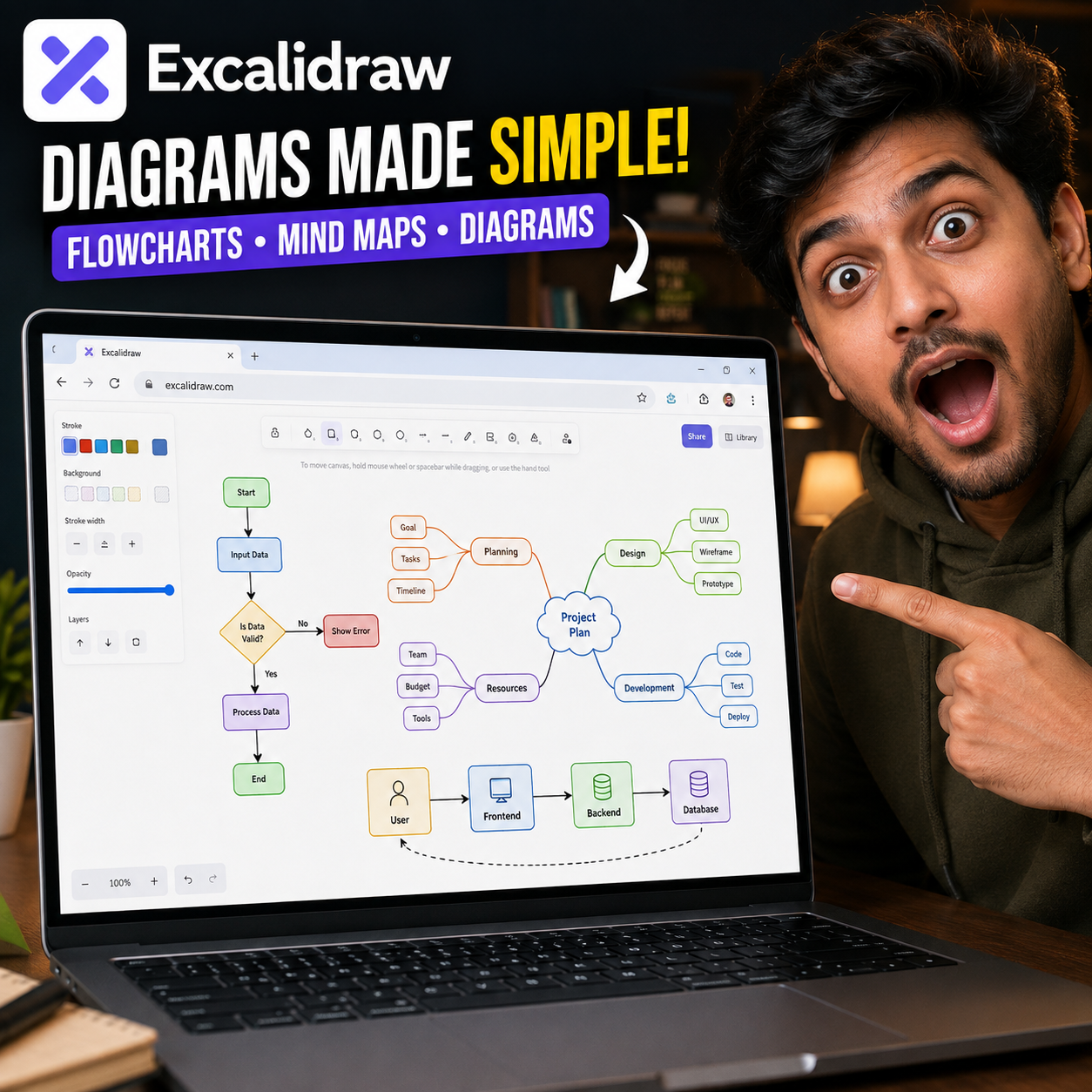 Excalidraw – কোনো Software ছাড়াই Professional Diagram ও Flowchart বানান