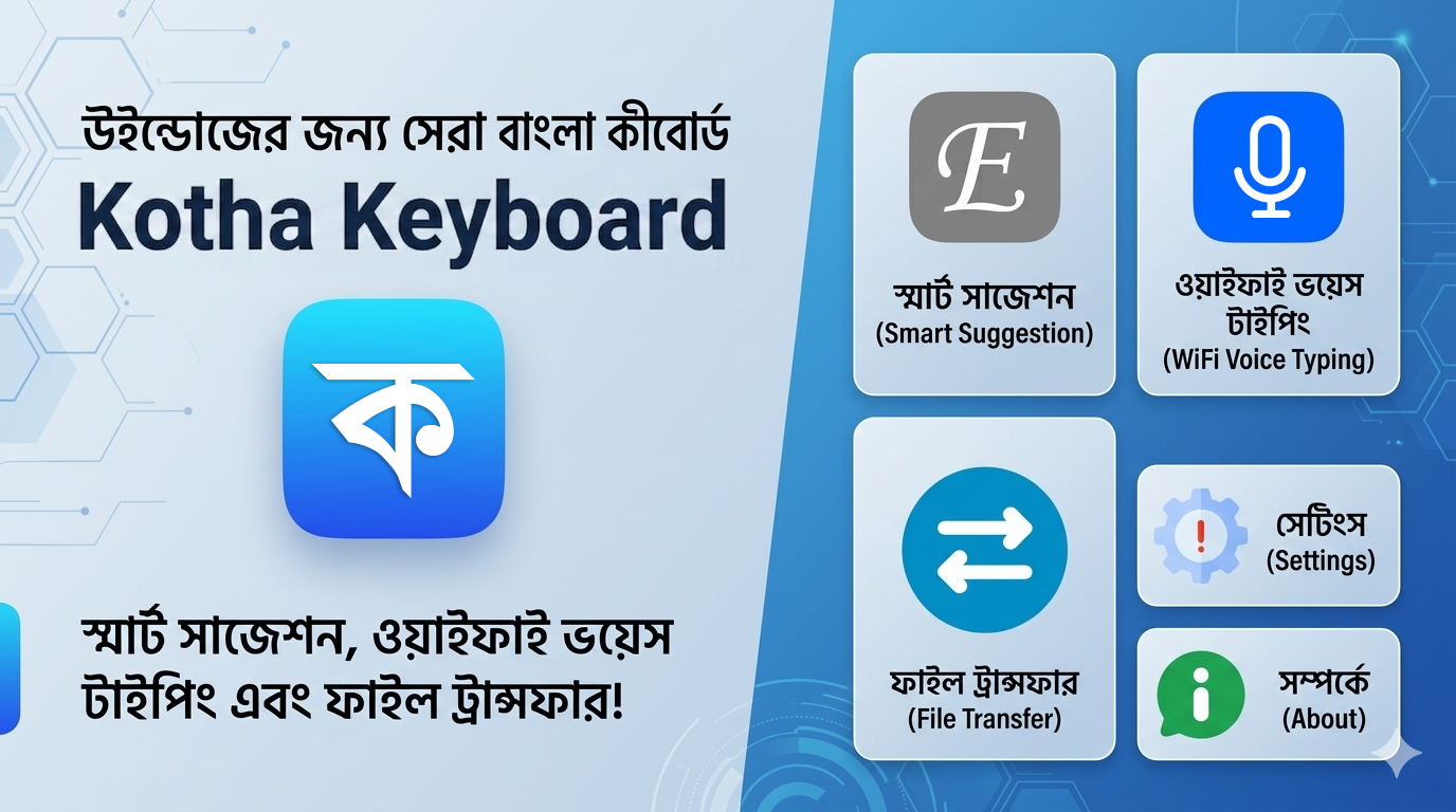 অভ্র, বিজয় ও বর্ণ কীবোর্ডকে টেক্কা দিতে চলে এলো “Kotha Keyboard”! পিসিতে যেকোনো ভাষায় ভয়েস টাইপিংসহ রয়েছে দুর্দান্ত সব ফিচার!