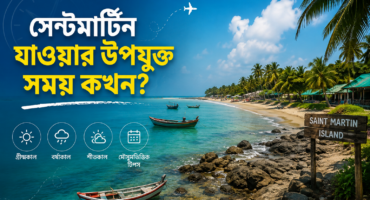 সেন্ট মার্টিনে নেটওয়ার্ক, ইন্টারনেট আর ডিজিটাল প্রস্তুতি — ২০ বছরের অভিজ্ঞতা থেকে যা জানি