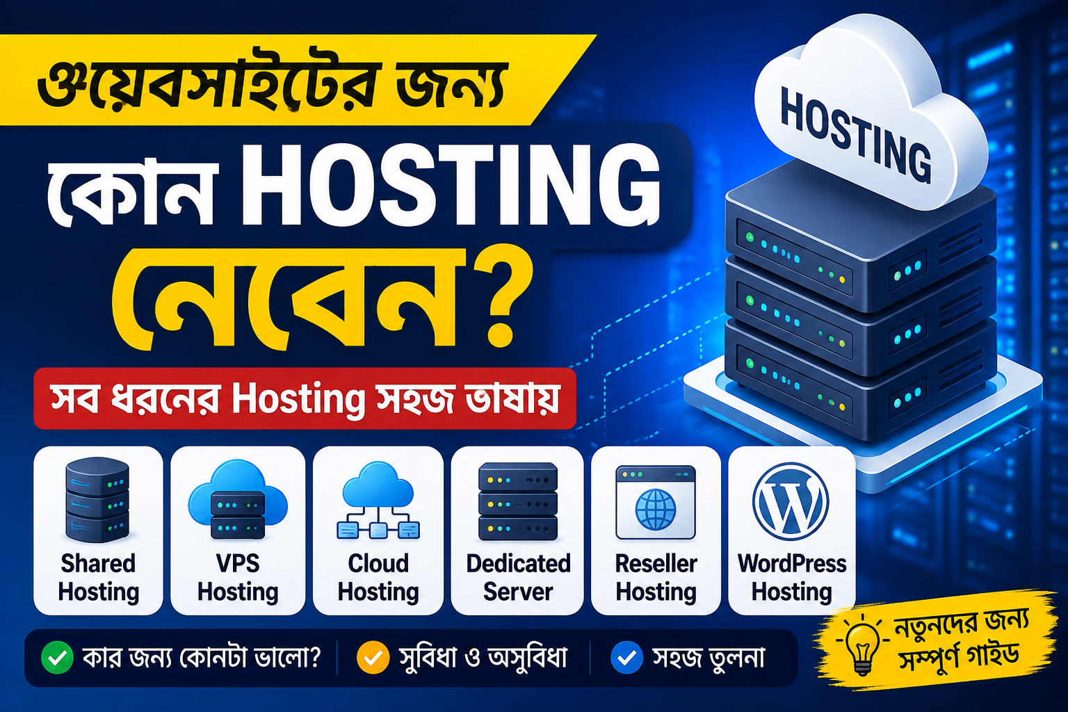 ওয়েবসাইটের জন্য কোন Hosting নেবেন? Shared, VPS, Cloud থেকে Dedicated—সহজ ভাষায় পুরো ধারণা!