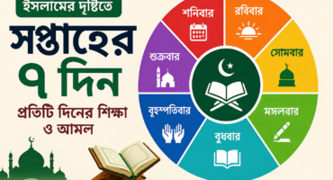 সপ্তাহের ৭ দিন—ইসলামের দৃষ্টিতে প্রতিটি দিনের শিক্ষা