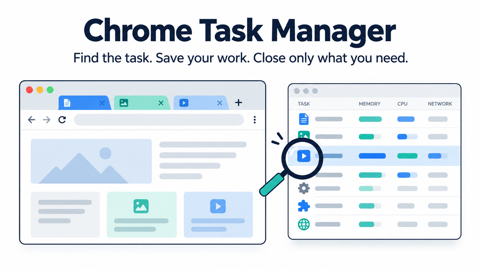Chrome ধীর বা আটকে গেছে? Task Manager দেখুন, End process করার আগে কাজ সেভ করুন