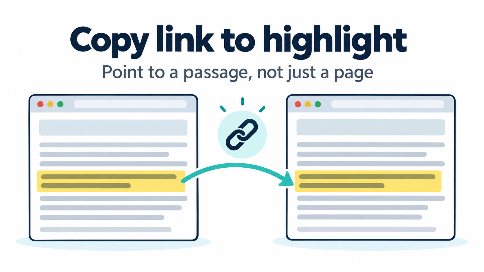 Chrome-এ নির্দিষ্ট লেখার লিংক পাঠান: Copy link to highlight ব্যবহার ও যাচাই