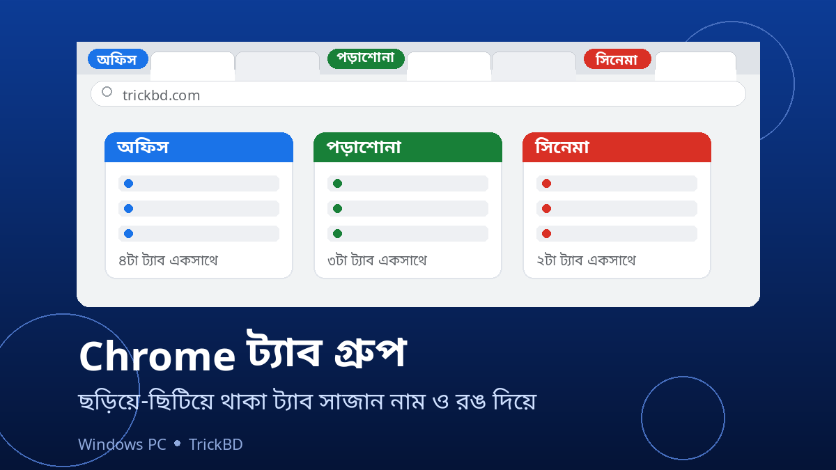 Chrome ট্যাব গ্রুপ: ছড়িয়ে থাকা ট্যাব সাজান নাম আর রঙ দিয়ে
