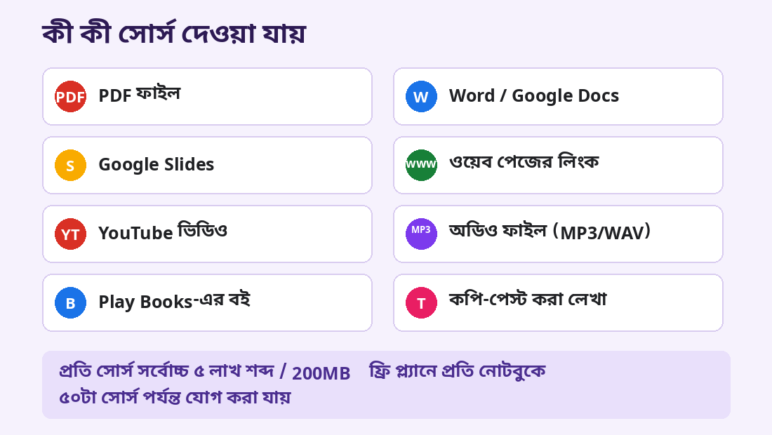 Gemini Notebook-এ যে যে ধরনের সোর্স যোগ করা যায়