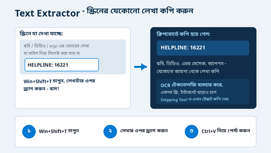 Text Extractor দিয়ে স্ক্রিন থেকে লেখা কপি করার ধাপ