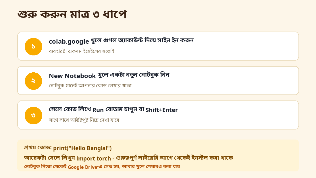 তিন ধাপে Google Colab শুরু করার নিয়ম