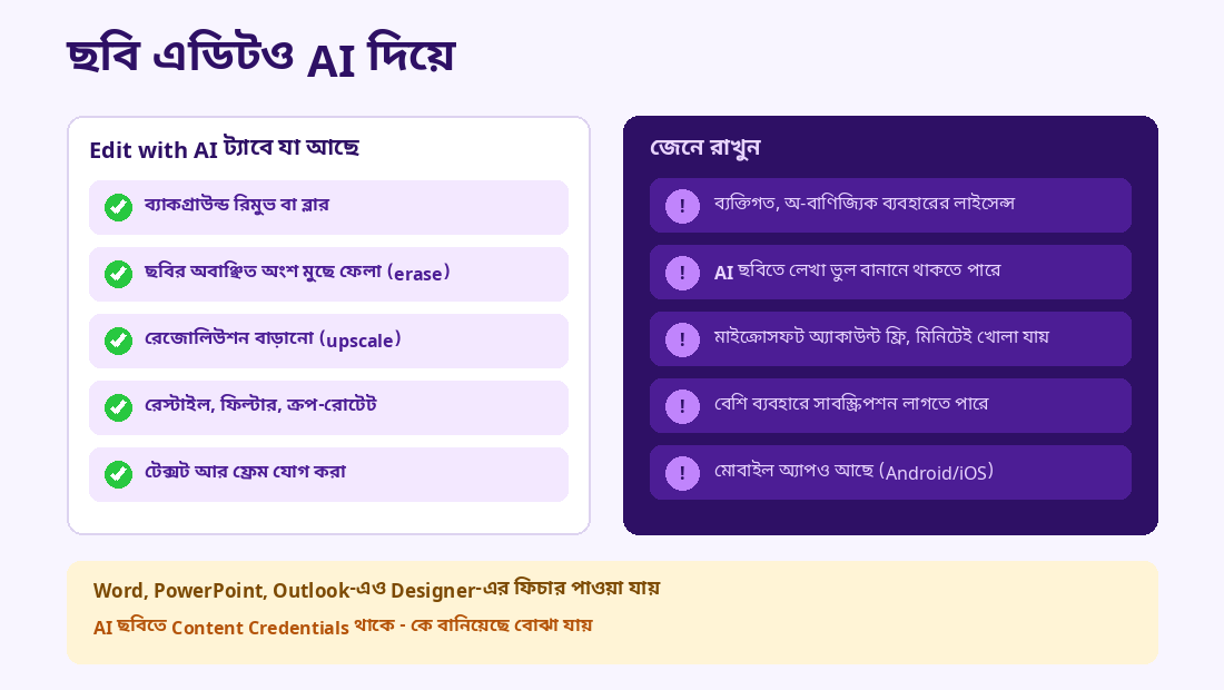 Microsoft Designer-এর Edit with AI টুল আর জেনে রাখার কথা