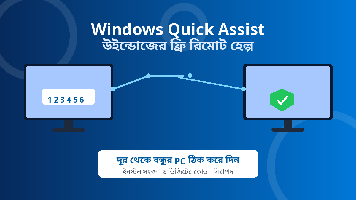 Windows Quick Assist: বন্ধুর PC দূর থেকে ঠিক করে দিন, উইন্ডোজের ফ্রি রিমোট হেল্প