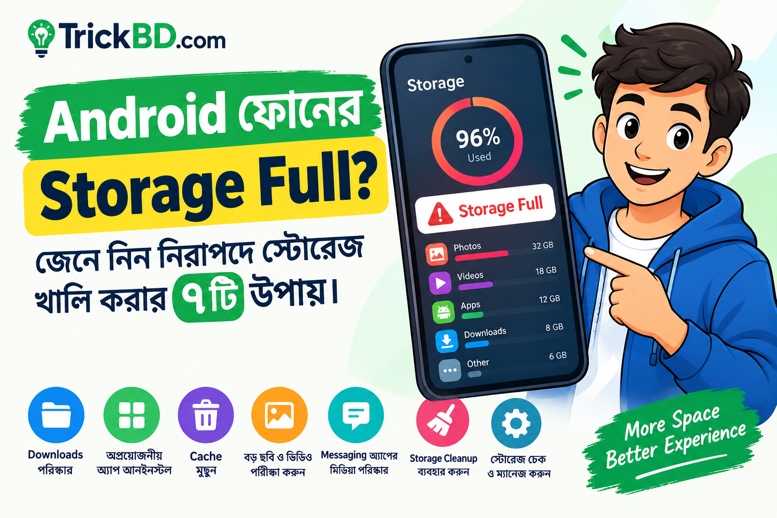 Android ফোনের Storage Full? স্টোরেজ খালি করার ৭টি উপায়