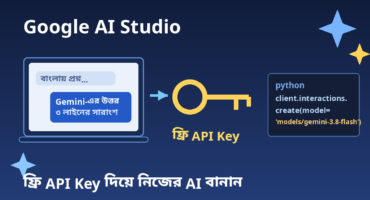 Google AI Studio: ফ্রি API Key নিয়ে বাংলায় নিজের প্রথম AI প্রোজেক্ট