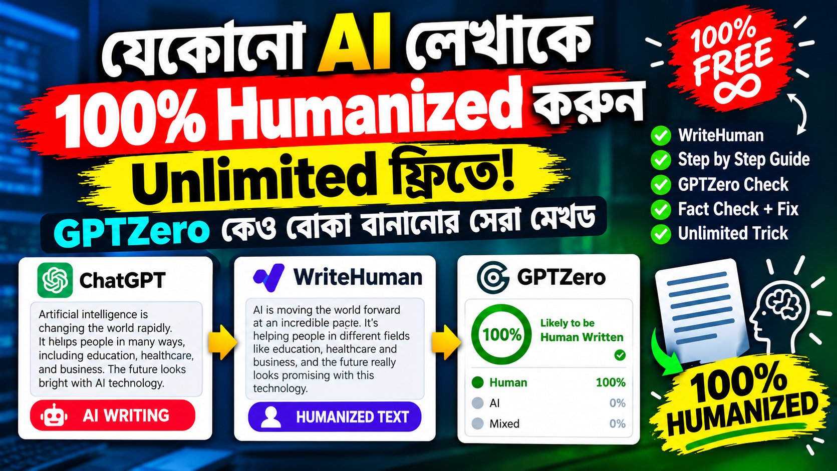যেকোনো AI লেখাকে 100% Humanized করুন Unlimited ফ্রিতে! GPTZero কেও বোকা বানানোর সেরা মেথড